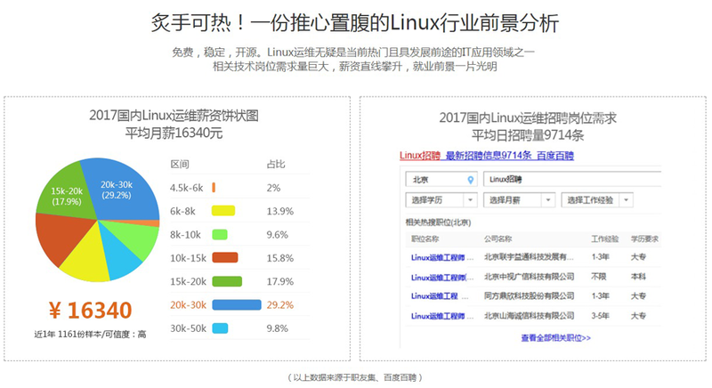 兄弟连linux运维课程介绍