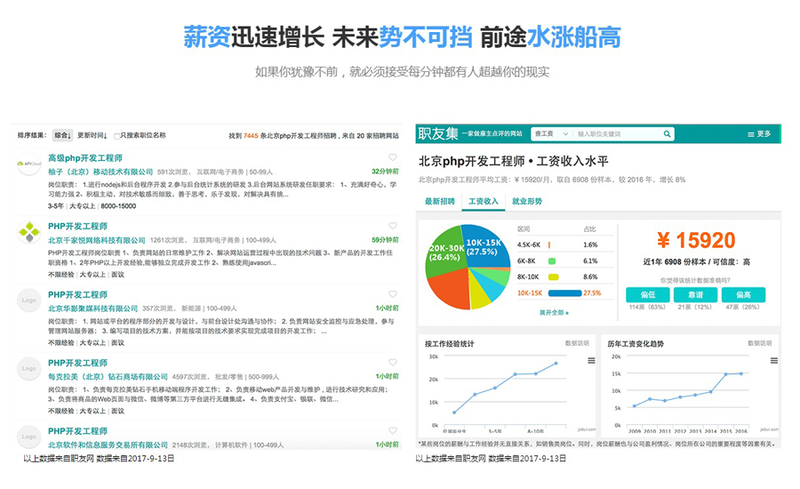 兄弟连php课程介绍4